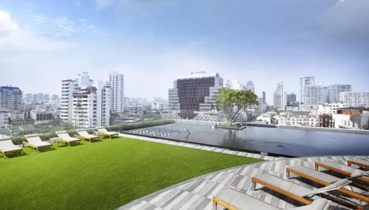 Grande Centre Point Sukhumvit 55 Thong Lo - 19