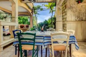 Przno - Hotels