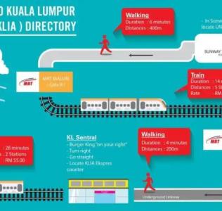 Sunway Velocity Kuala Lumpur - 19