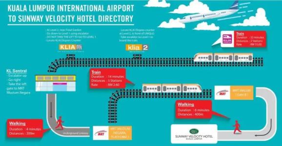 Sunway Velocity Kuala Lumpur - 11