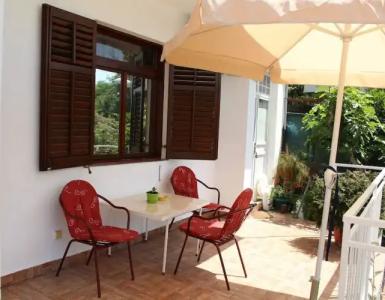 Guest House Tomanovic - 200