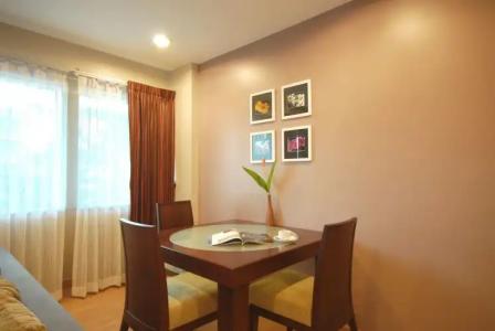 Bangkok Loft Inn - 16