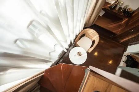 Chetuphon Gate - 108