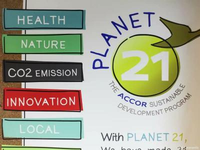 ibis Centre Gare - 48