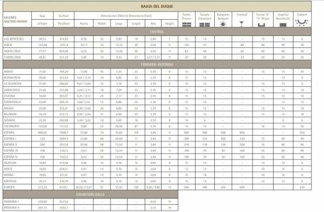 Bahia del Duque - 82