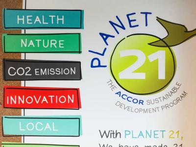 ibis budget Nice Californie Lenval - 96